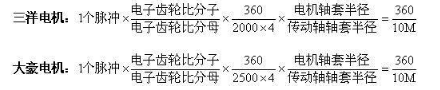 伺服電機電子齒輪比計算方法