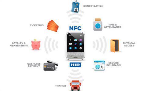 nfc