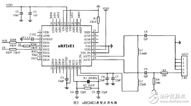 nRF24E1典型應用電路