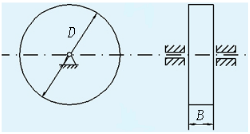飞轮转动惯量计算公式详细介绍