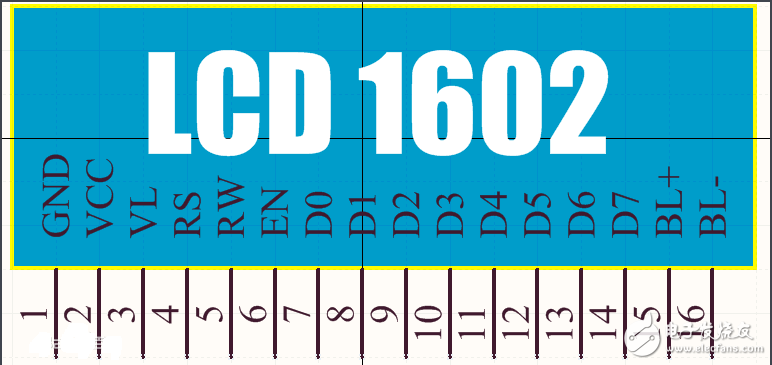 1602lcd液晶屏参数详细介绍