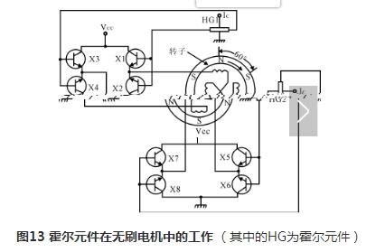 霍尔元件的应用举例