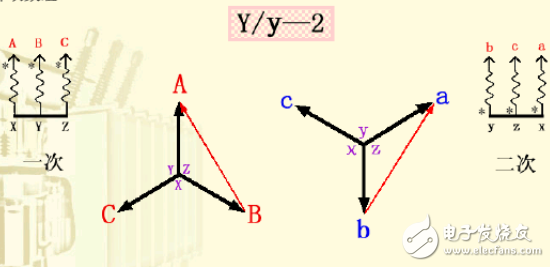 变压器接线组别详细介绍