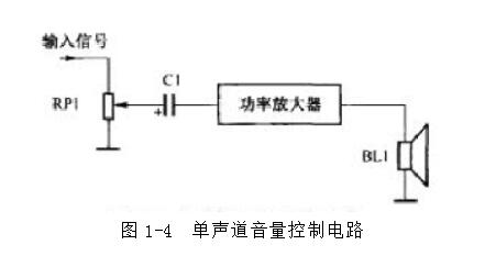 电阻分压