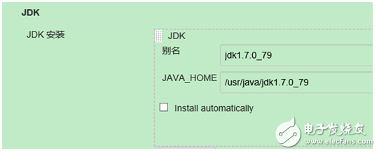 jenkins自动化部署