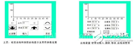 CTSC-200系列PLC在中空吹瓶机中的应用