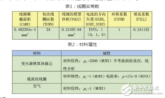 什么是松耦合变压器?松耦合变压器的ANSYS三维仿真设计