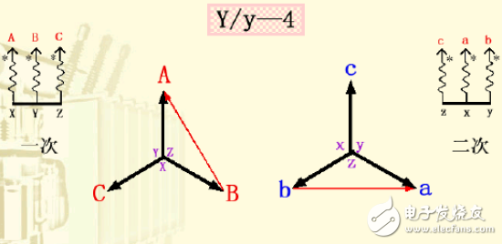 变压器接线组别详细介绍