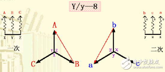 变压器接线组别详细介绍