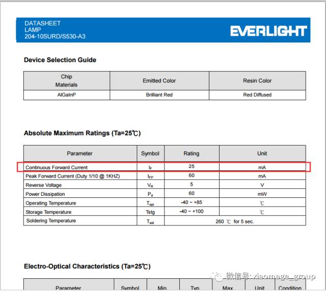 LED灯的分类与使用技巧