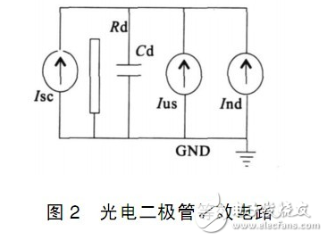 光电转换电路