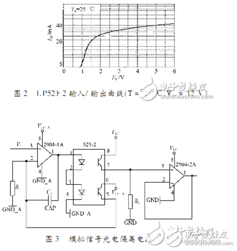 光电隔离电路设计方案汇总（六款模拟电路设计原理图详解）