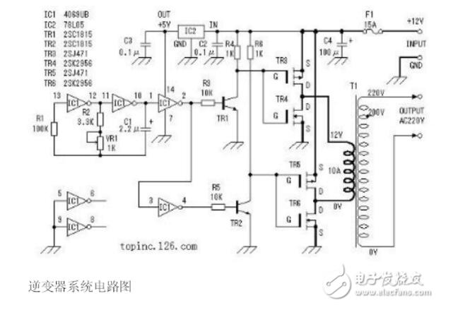 逆变变压器