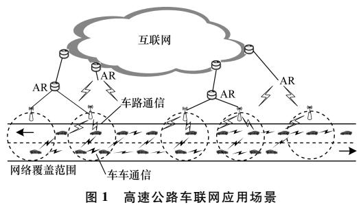 车联网环境下IEEE 802.11p移动性支持仿真研究