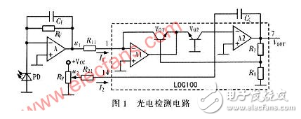 光伏式光電檢測(cè)電路圖大全（四款模擬電路設(shè)計(jì)原理圖詳解）