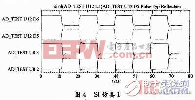 PCB设计