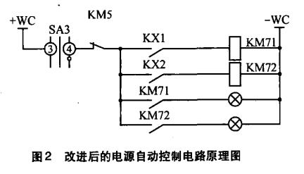 XKWFP-15型强迫油循环风冷控制电路改进