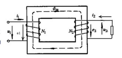 变压器内部结构图_变压器的容量计算