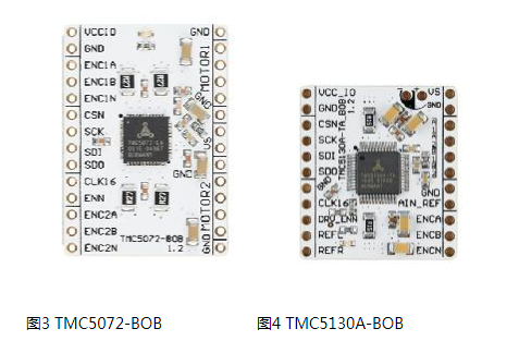 Trinamic BoBs——易于使用的分线板缩短您的产品上市时间