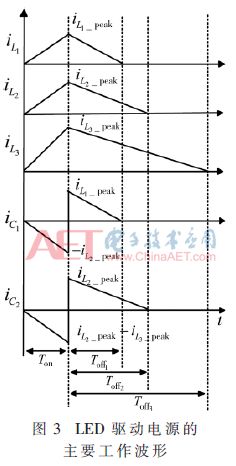 LED驱动电源