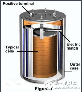 热电池是什么电池_热电池的工作原理