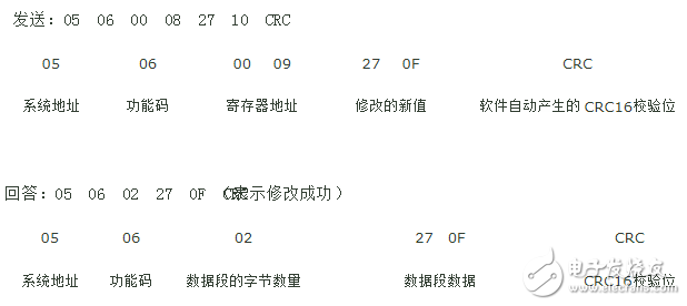 八种modbus rtu数据帧格式详细介绍