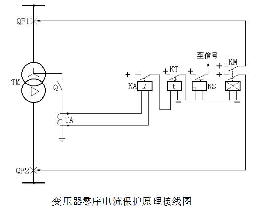 变压器零序保护原理_变压器零序电流保护工作原理解析