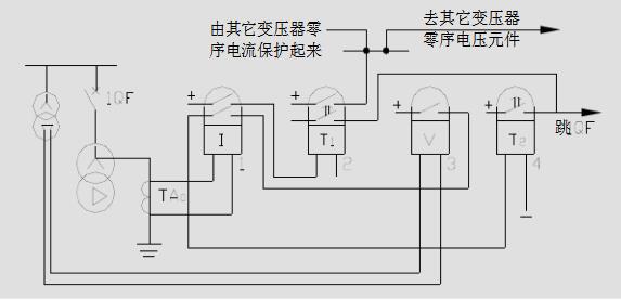 变压器的零序电流保护详解