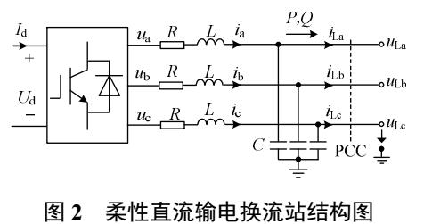 柔性直流输电换流站的同步电机模拟