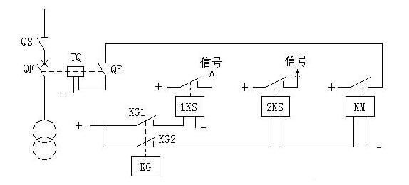 瓦斯保護(hù)的原理_瓦斯保護(hù)日常維護(hù)注意事項(xiàng)