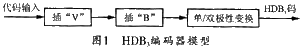 vhdl