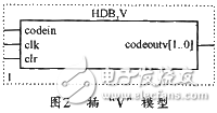 vhdl