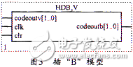 vhdl