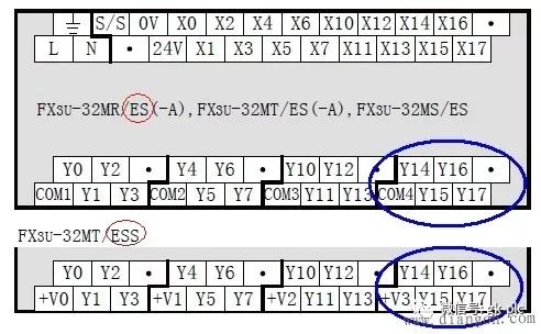 详细解析三菱fx3uplc3种输出接线