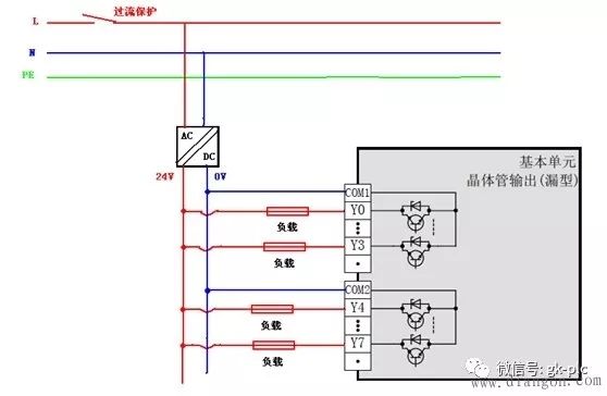 詳細解析三菱FX3UPLC3種輸出接線