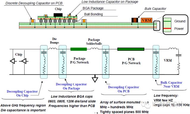 pcb