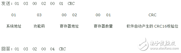 八种modbus rtu数据帧格式详细介绍