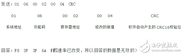 八种modbus rtu数据帧格式详细介绍