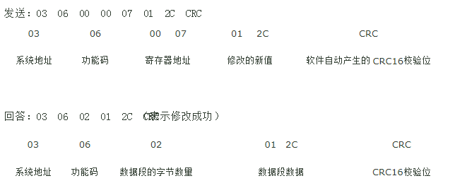 八种modbus rtu数据帧格式详细介绍