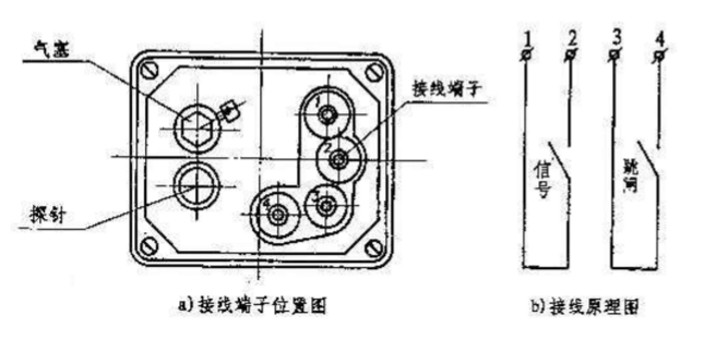 變壓器瓦斯保護的結構與工作原理