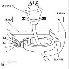 变压器