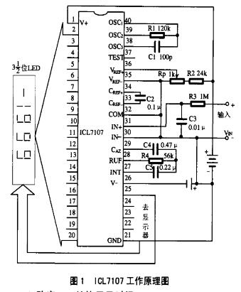 icl7107组成电压表的使用与维修 - ic应用电路图 - 友