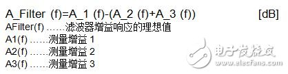 如何利用AS3415设计一款主动降噪（ANC）耳机？