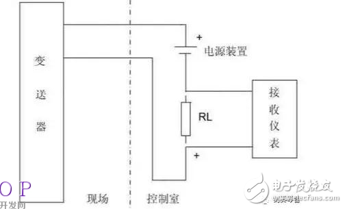 信号传输