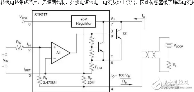 信号传输