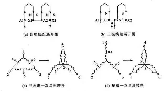 盘点了一些各类电气控制接线图、电子元件工作原理图以及其他的电路