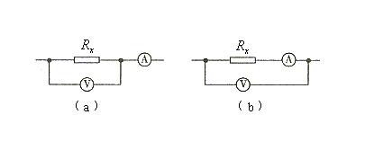 電流表內(nèi)接法與外接法選擇