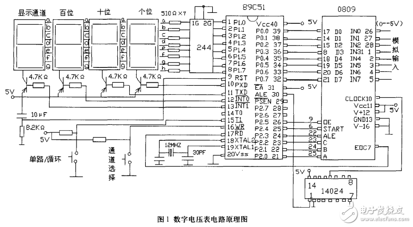 单片机数字电压表设计方案九款51和msp430的数字电压表电路原理图