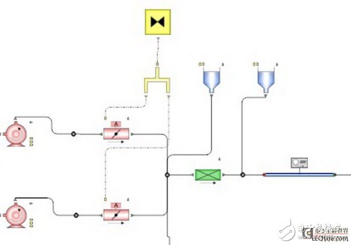 發電系統的設計過程中使用虛擬樣機教程詳解