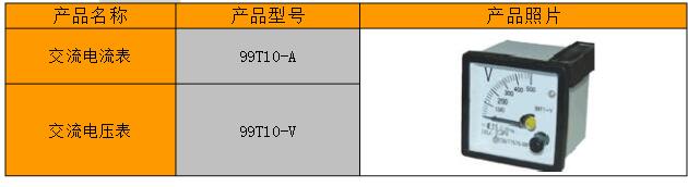 電流電壓表型號(hào)大全